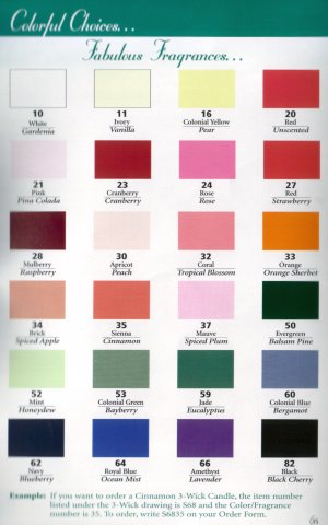 scents.jpg (28895 bytes)